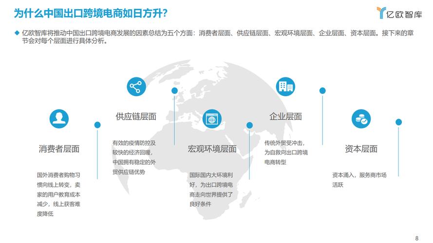 跨境电商能否合法