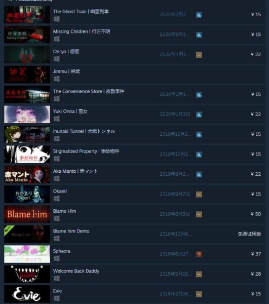 Steam交易物品丢失了？快来看看怎么追回！最新解决方案揭秘