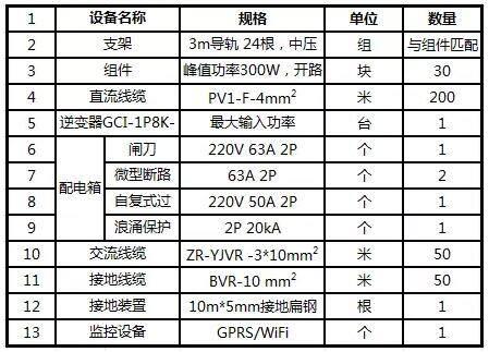 从头到尾打造定制礼品盒的全面指南