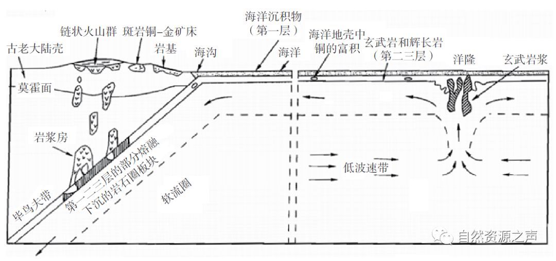 床板块数与风水：和谐卧室环境的营造秘诀