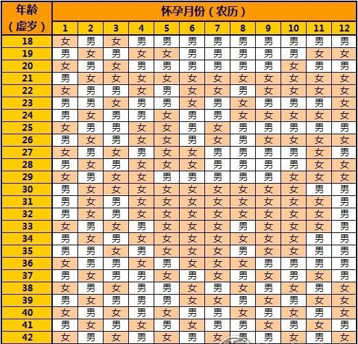 科学与迷信的交汇点