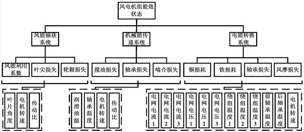 王紅人能量风水：深入分析其可靠性与预测能力