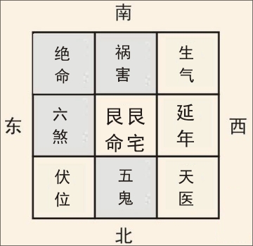 家门被泼尿的灵异后果与化解之道