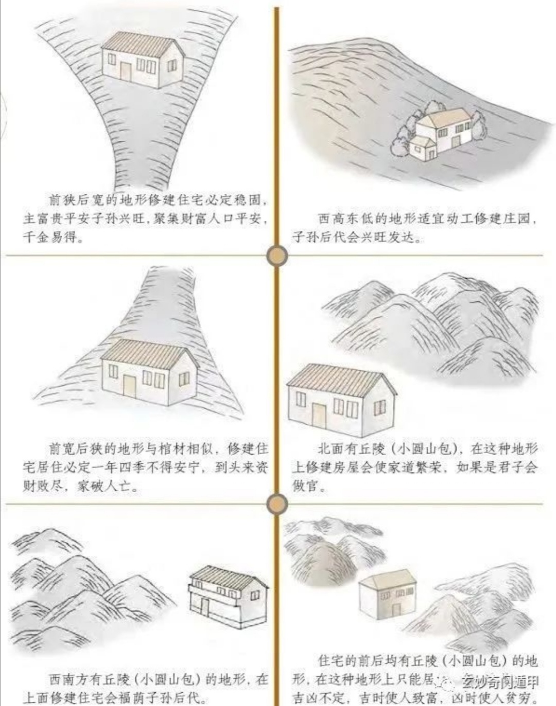 揭开住宅风水的神秘面纱：科学还是迷信？