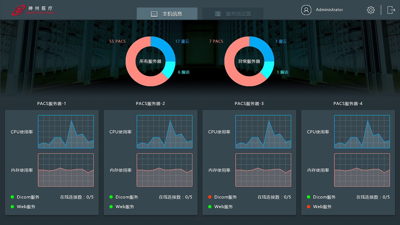 服务器系统 Windows 2008 安装：分步说明和最佳实践