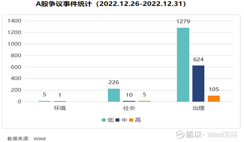 为 Windows 8计算机查找和下载相机驱动程序的终极指南