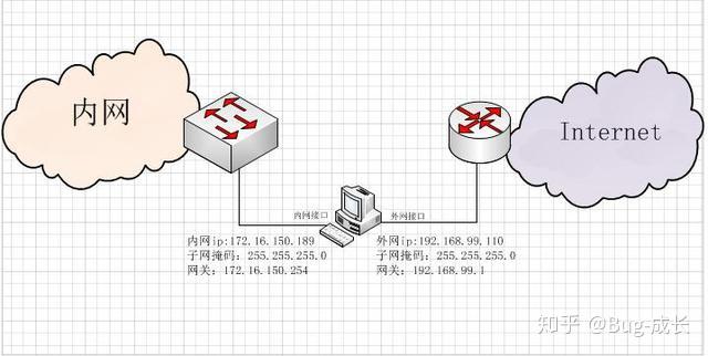 一台电脑可以同时安装多个Windows操作系统吗