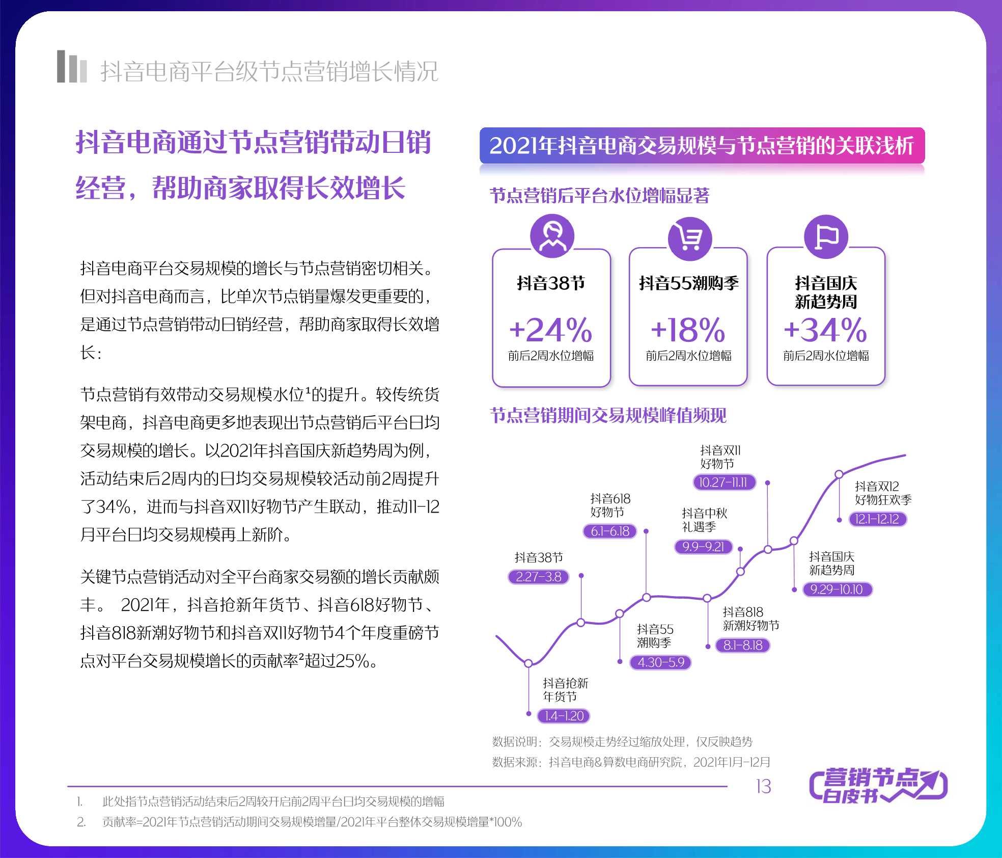 抖音电商的支付限制：仅支持抖音支付？探索其他支付选项