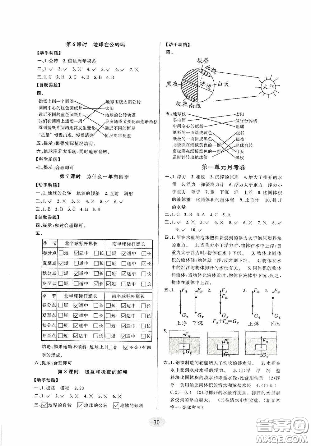 全攻略