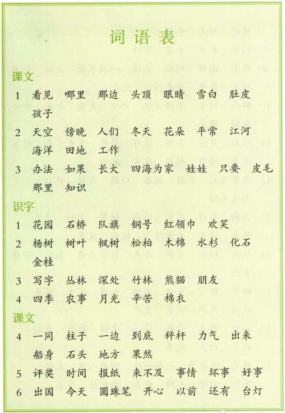 二年级语文知识点：浅析充实的声调，解答疑问是重声还是轻声