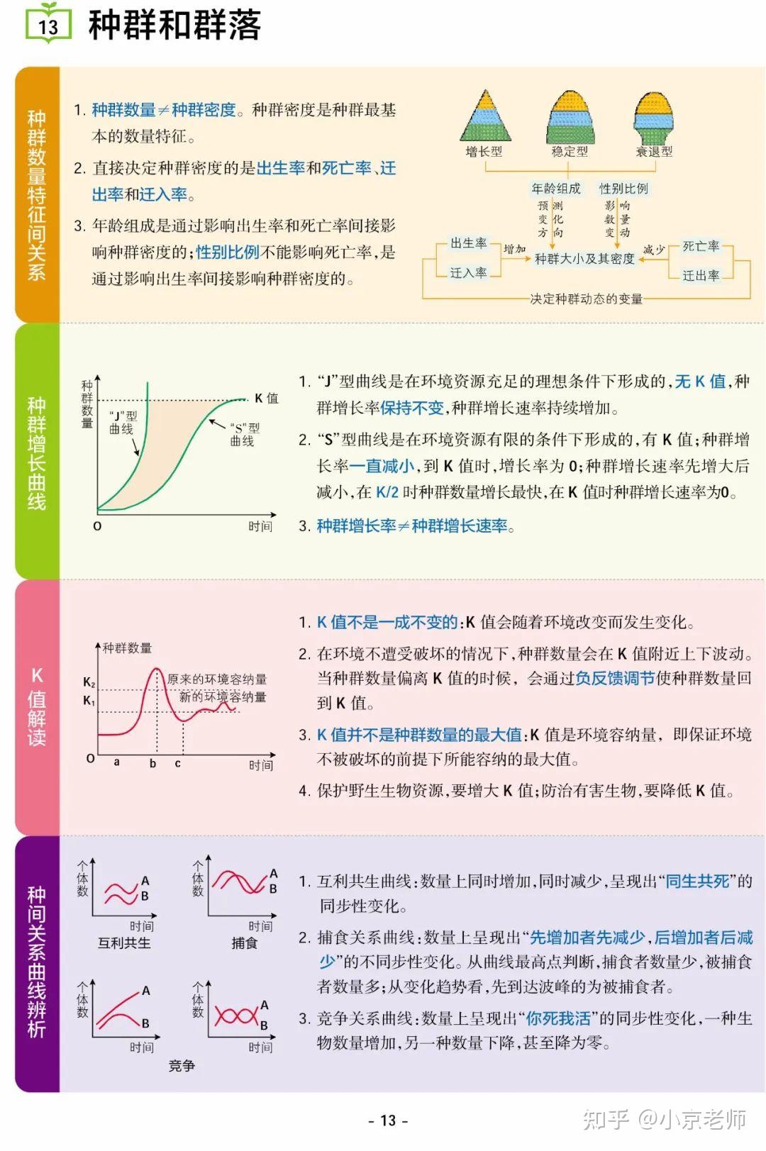 高校招生分数线详解