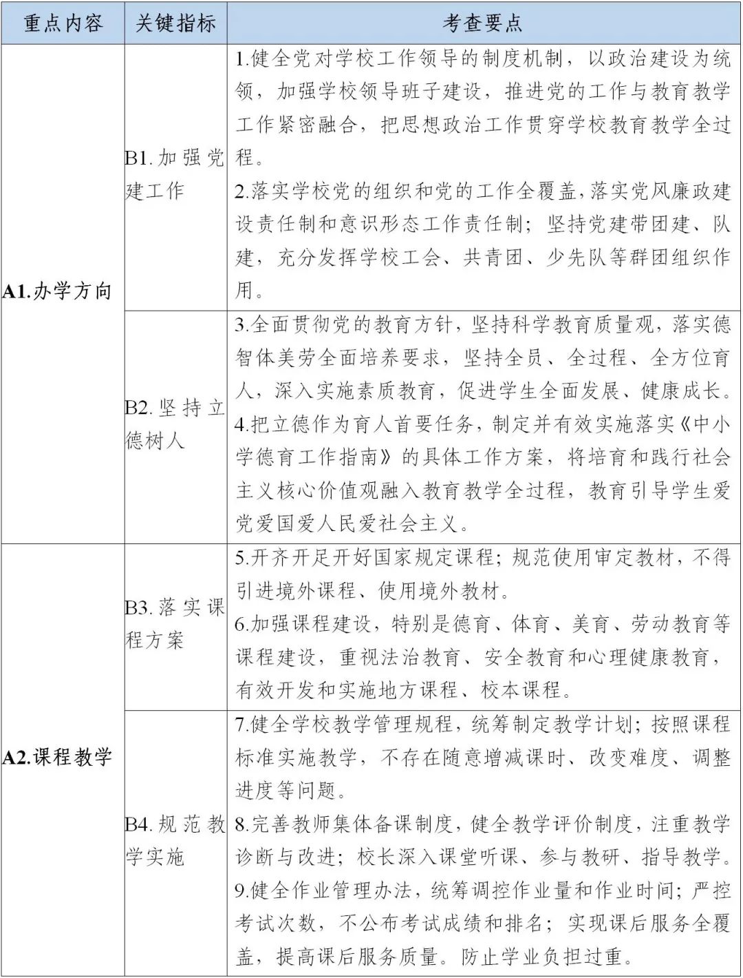 全面指南：自学考试本科专业一览表，探索你的职业道路