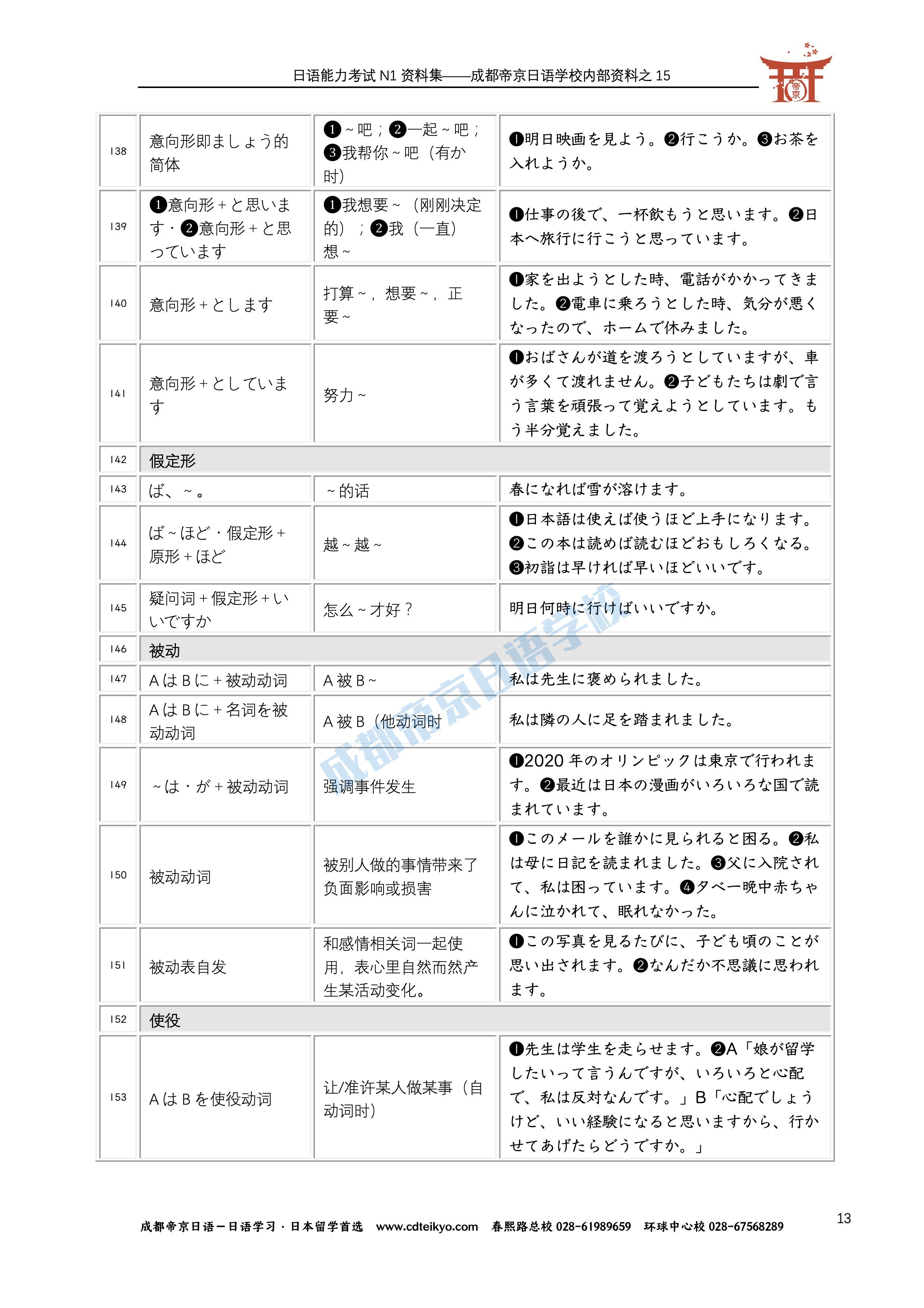 深入日语自学之旅：解锁语言的奥秘，成为会话高手