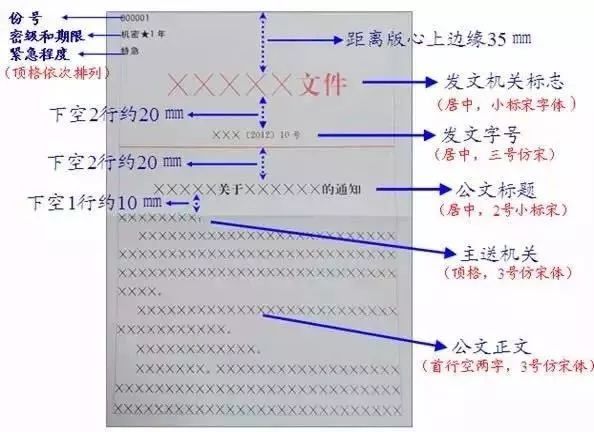 探索日本签证全攻略