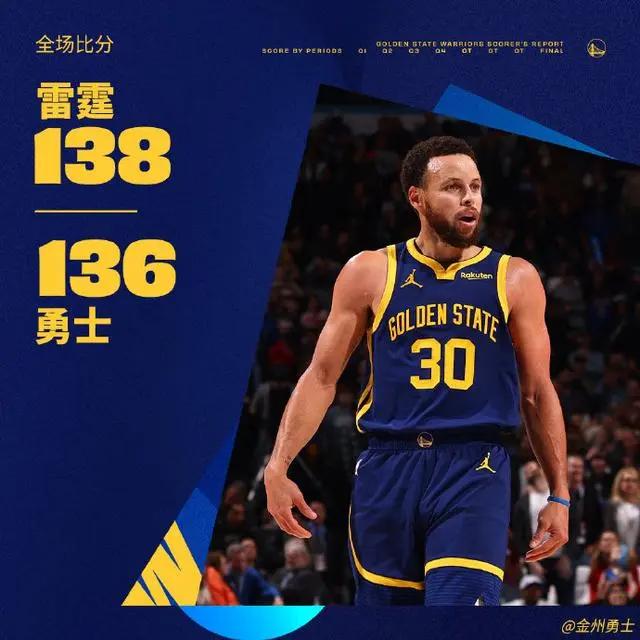 【NBA战报】雷霆加时赛138-136逆袭，亚历山大38+5+5