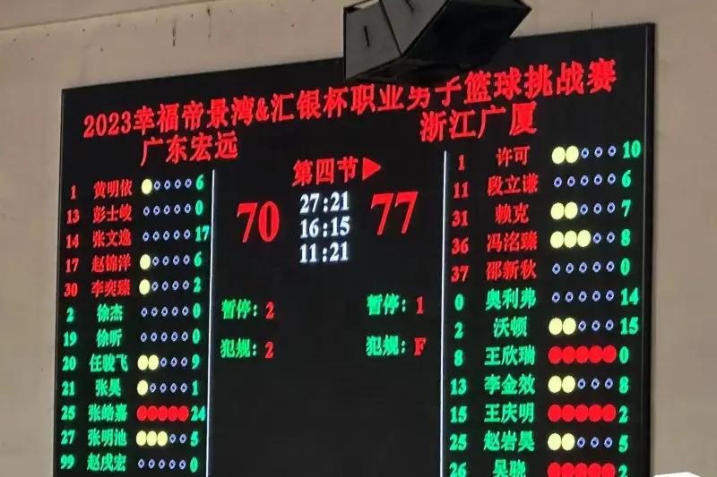 双外援狂砍29分，广厦77-70逆袭战胜广东