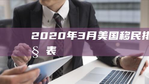 2020年3月美国移民排期一览表