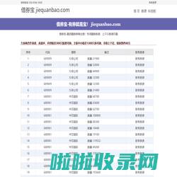 券源出借-融券券源-借券宝-jiequanbao.com