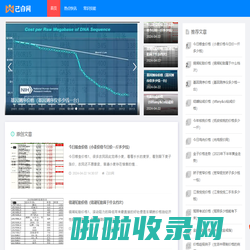 己白网|传播生活常识、带您快乐生活每一天