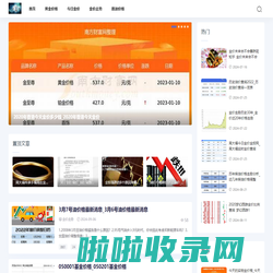 阿奇金价网-每日金价更新_价格走势_今日金价