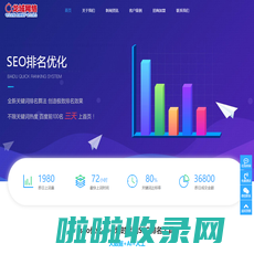 北京关键词排名优化公司|关键词排名优化|排名优化公司|SEO排名优化|北京排名优化|北京关键词排名|北京关键词优化|负面新闻处理