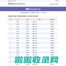 两融锁券-私用券源 - 余券袋 yuquandai.com