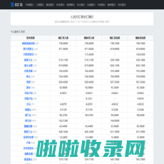 人民币汇率查询-今日外汇牌价换算表-信汇网